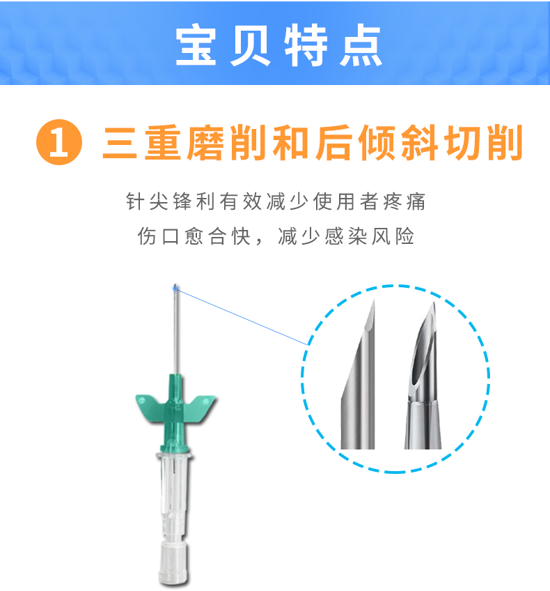 德國貝朗Introcan Safety-W 英全康18G 安全型 帶翼動靜脈留置針