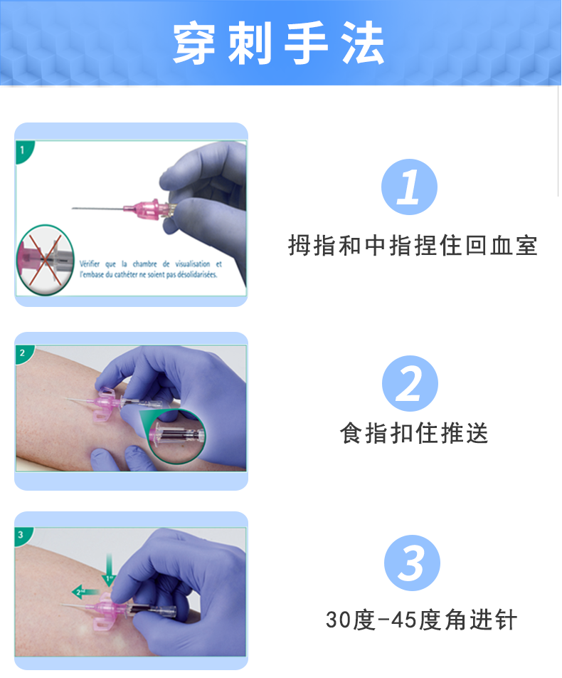 德國貝朗Introcan Safety-W 英全康18G 安全型 帶翼動靜脈留置針