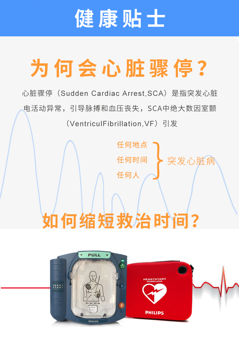 飛利浦除顫儀 HS1