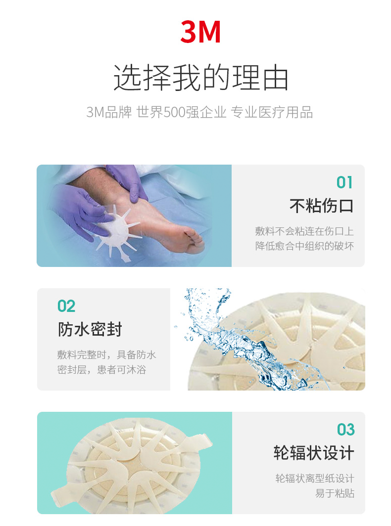  90611 醫(yī)用壓瘡貼 創(chuàng)傷水膠體聚酯泡沫敷料貼