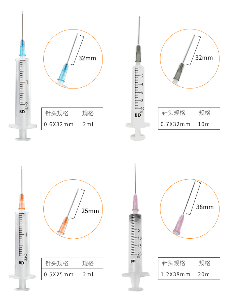 碧迪（BD）一次性使用無菌注射器20ml（帶針）