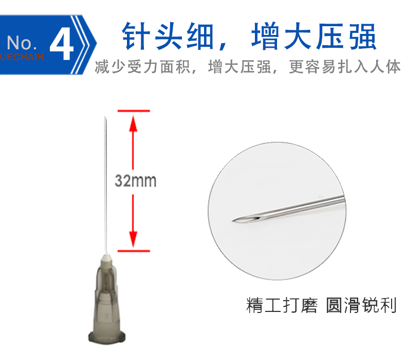 一次性使用無(wú)菌注射器 5ml 帶針