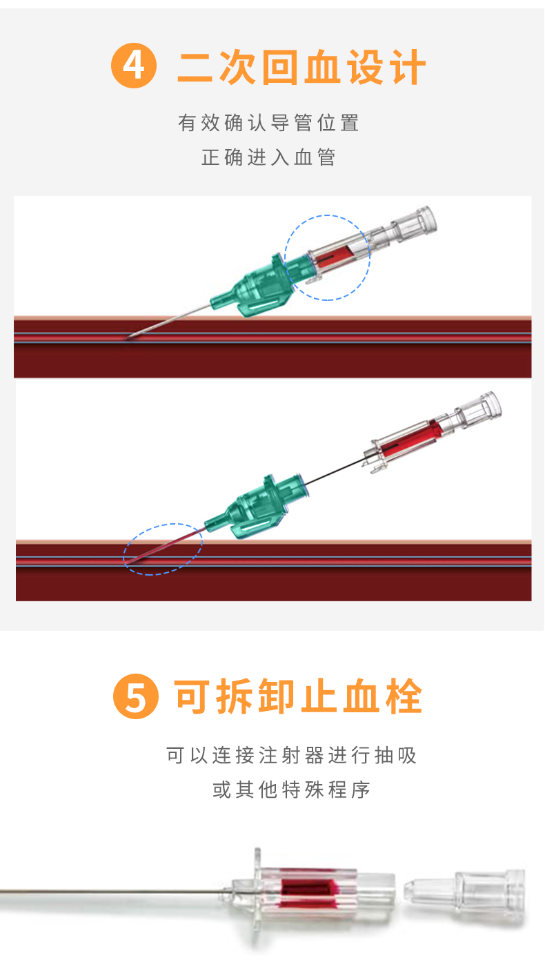 德國(guó)貝朗 動(dòng)靜脈留置針 英初康18G