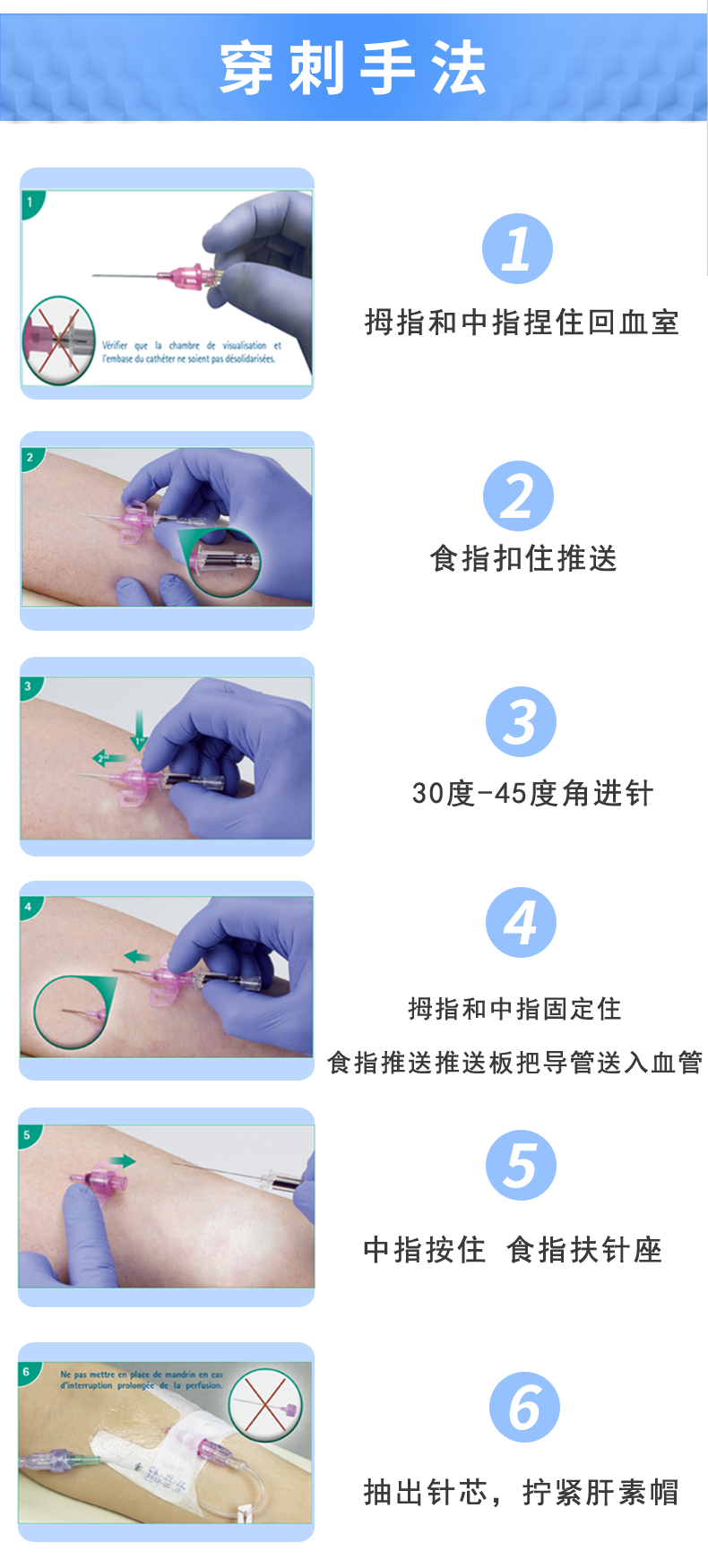 德國(guó)貝朗 動(dòng)靜脈留置針 英初康18G