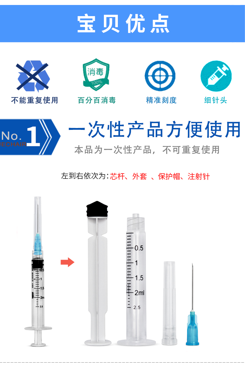 一次性使用螺口注射器 2ml帶針