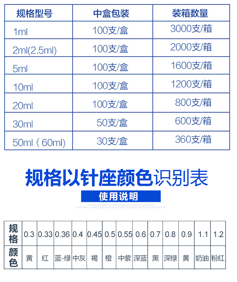 一次性使用無菌注射器 1ml 帶針